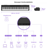 Yamaha Stagepiano P-145 - Musik-Ebert Gmbh