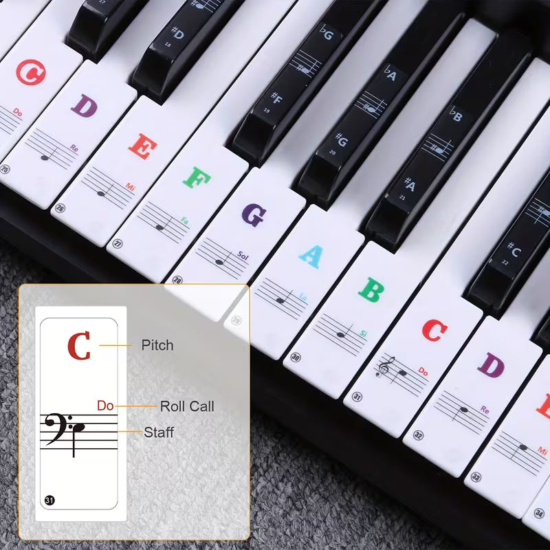 Basic Piano Tastaturaufkleber für Anfänger